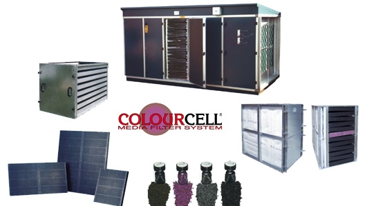 AHU Filter Solution for New Build Libraries, Museums and Galleries
